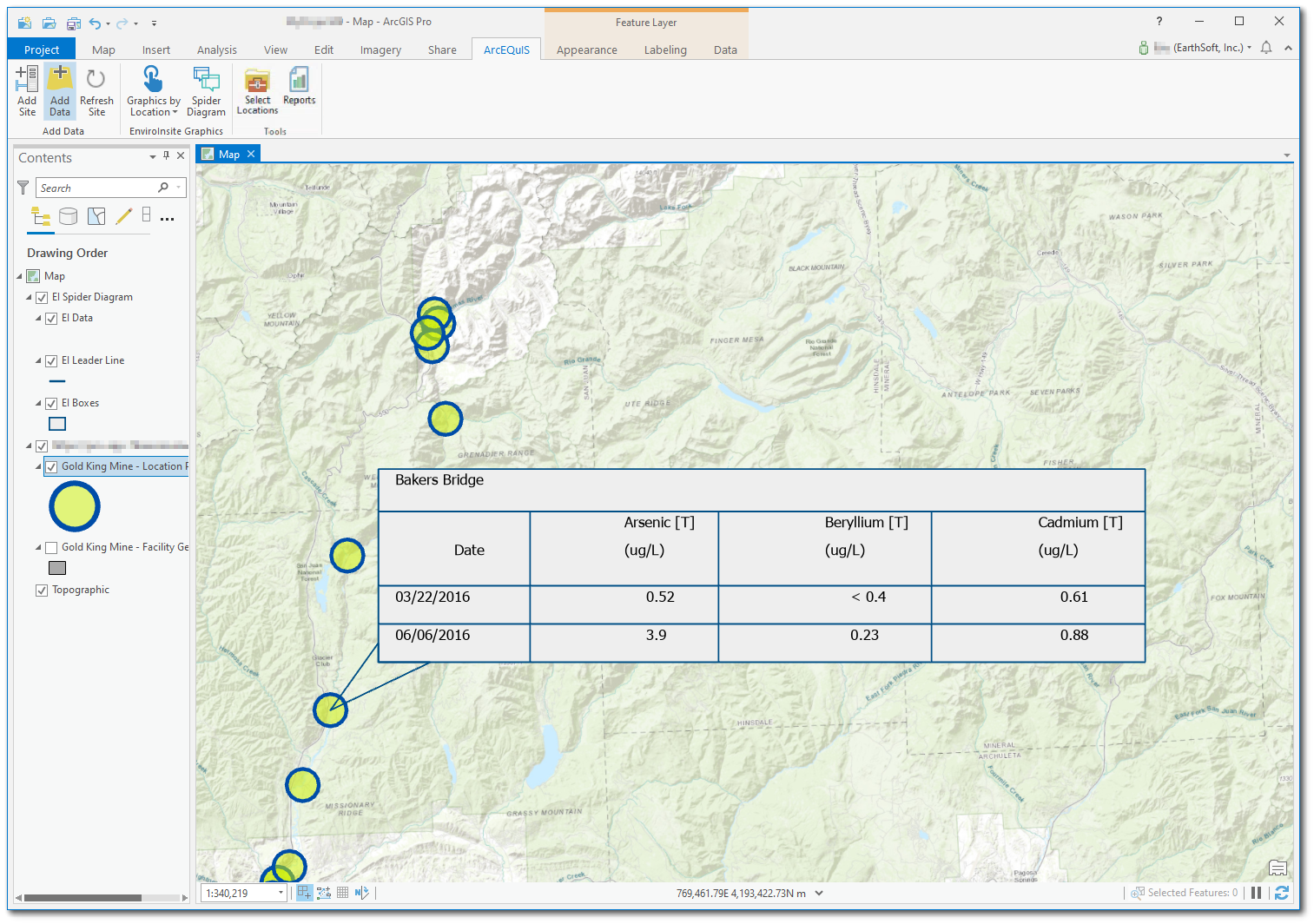 Arc_Shapefile-based_Spider_Diagram